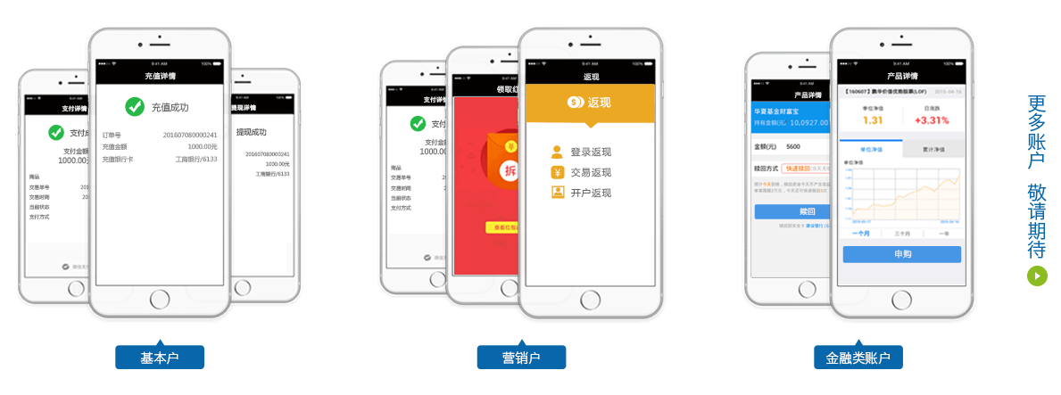 云钱包